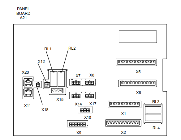 A21%20Panel%20board